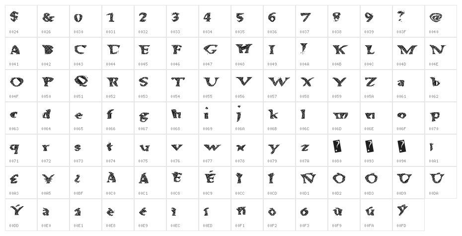 AlienWaffle Character Map