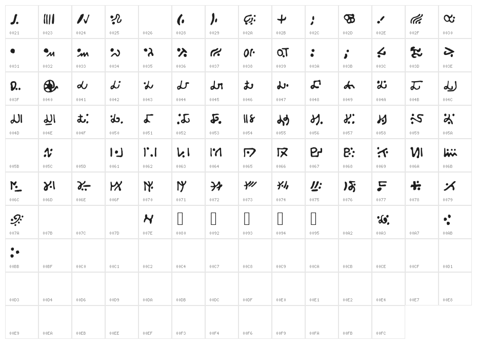 Alien_S Character Map