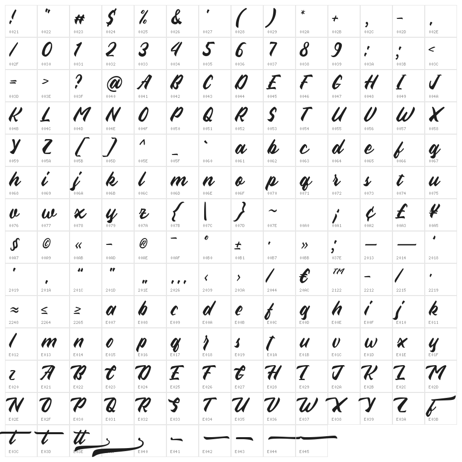 Aliena Character Map