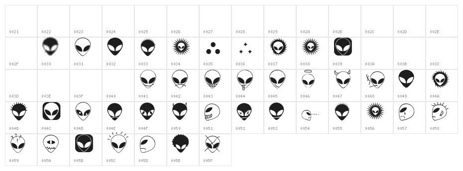 Alienator Character Map