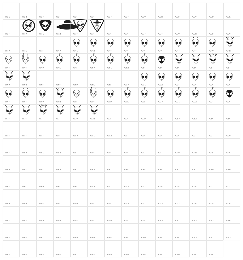 Aliencons TFB Character Map