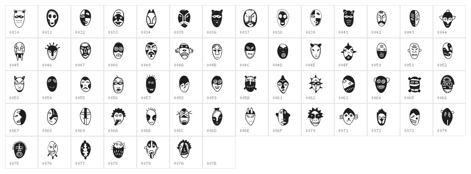 Aliens 2000 Character Map