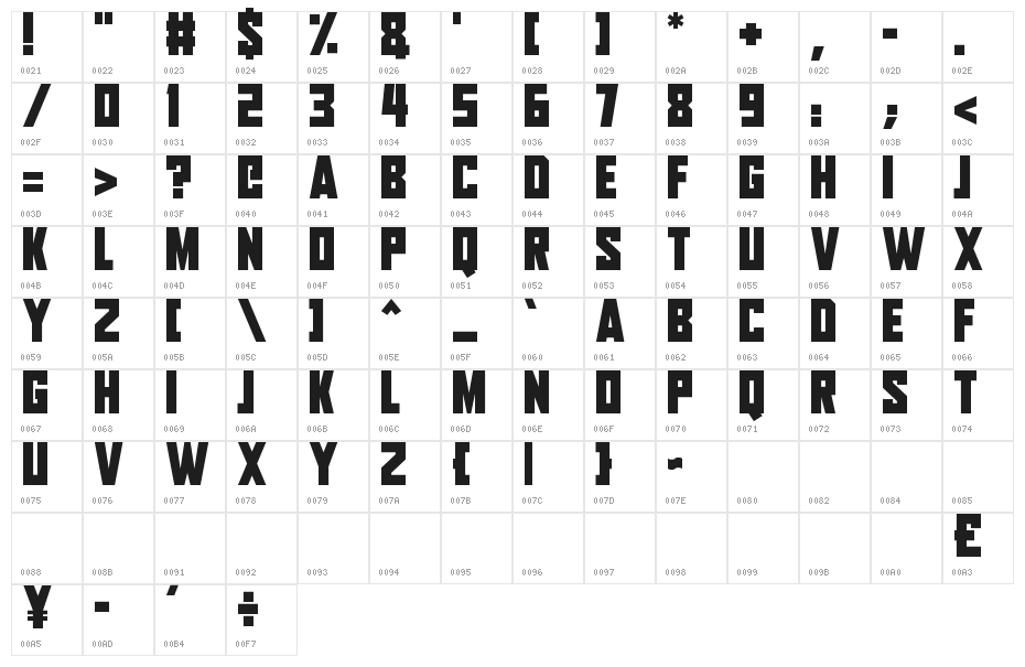 Aliens Among Us Character Map