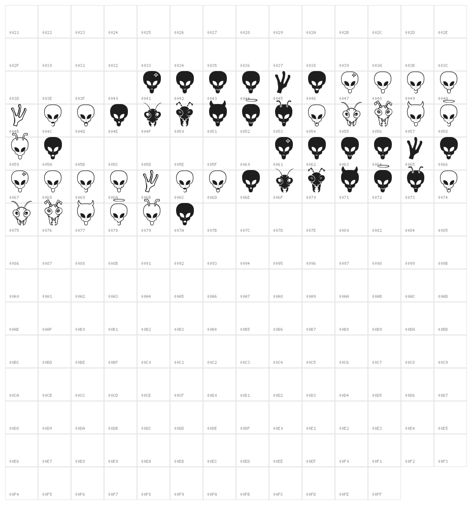 Aliens Bats St Character Map