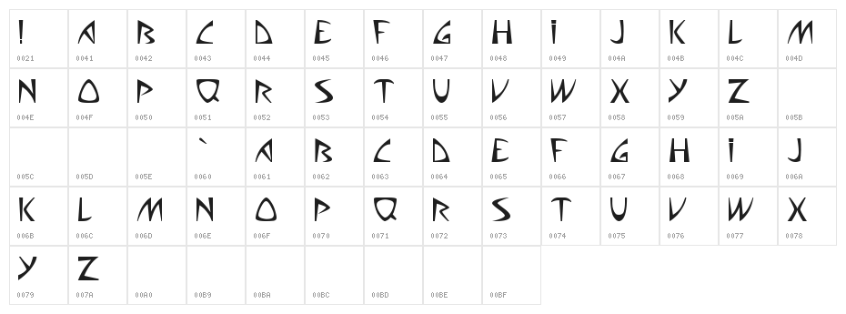 Aliens can suck it! Character Map