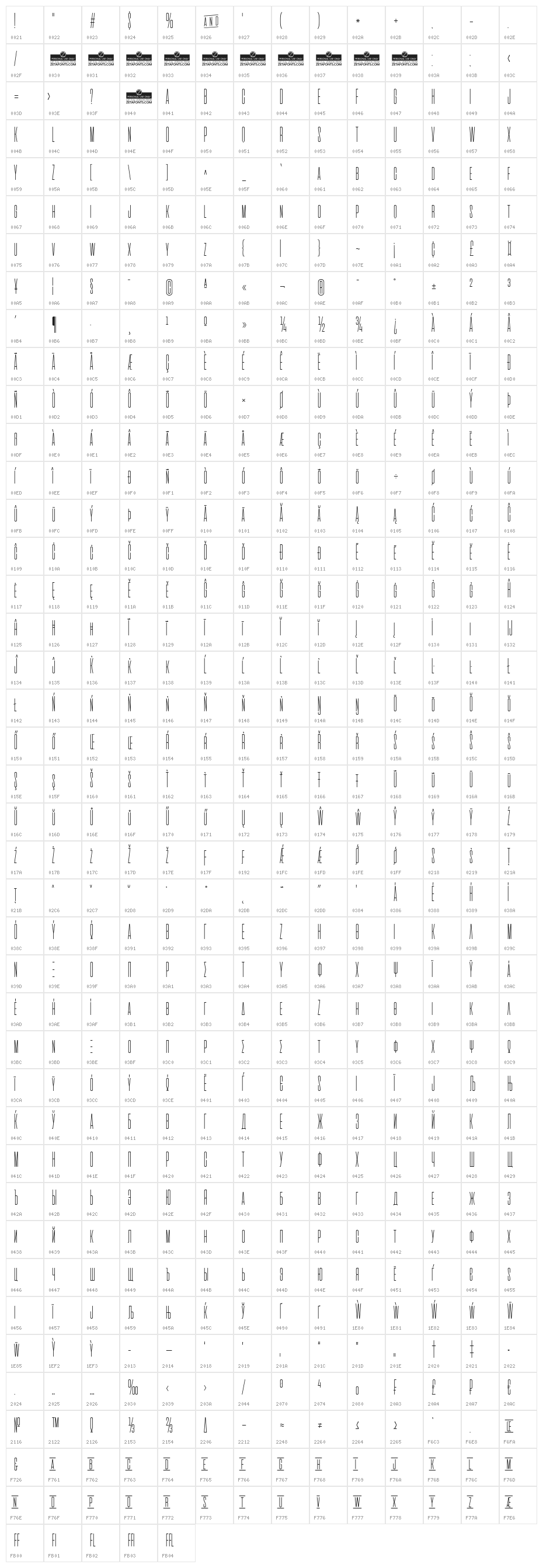 Aliens & cows Thin Character Map