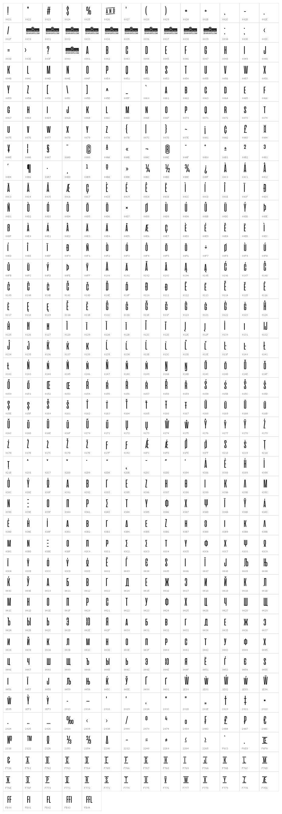 Aliens & cows Character Map