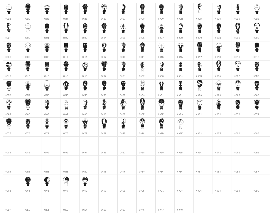 AliensInverse Character Map