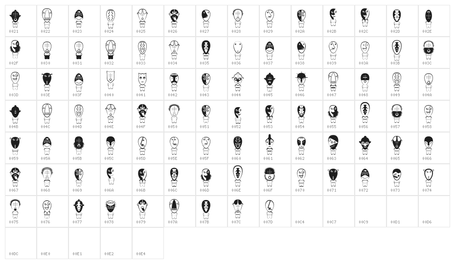 AliensNew Character Map