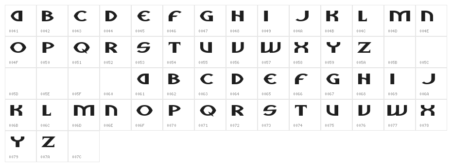 Aliens Character Map