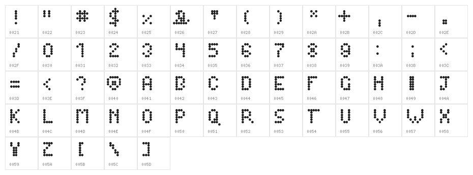 Alienss Regular Character Map