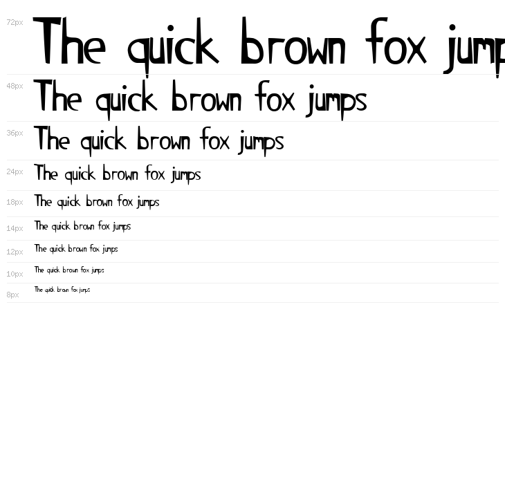 AlienzMonkey Waterfall