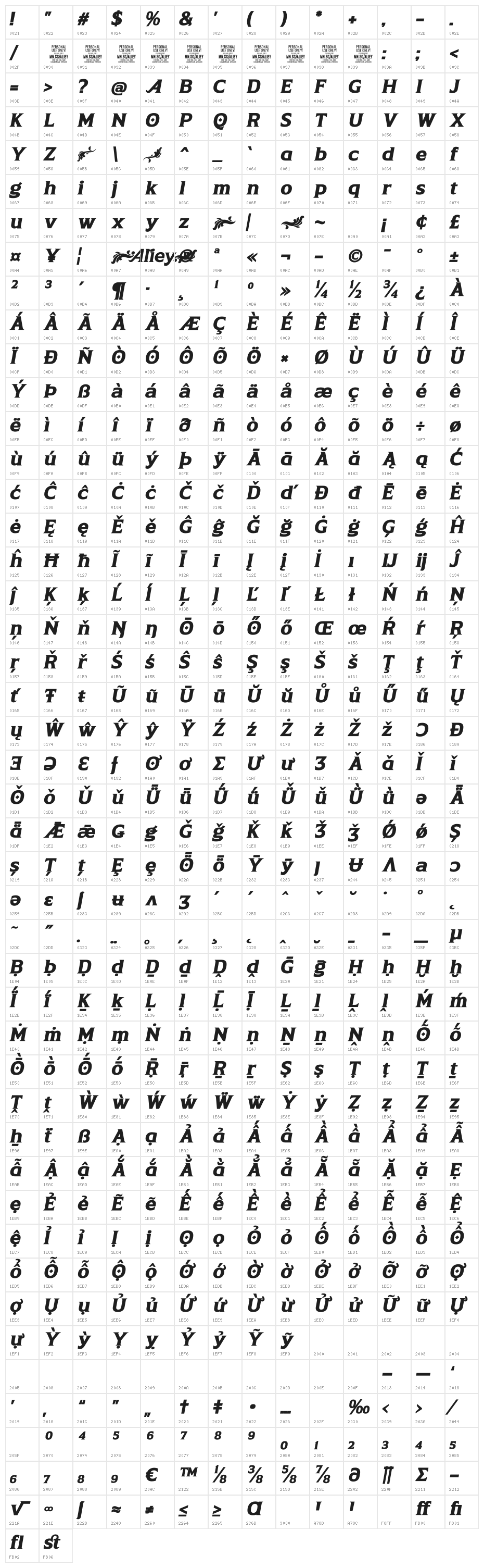 Aliey PERSONAL USE ONLY Bold Italic Character Map