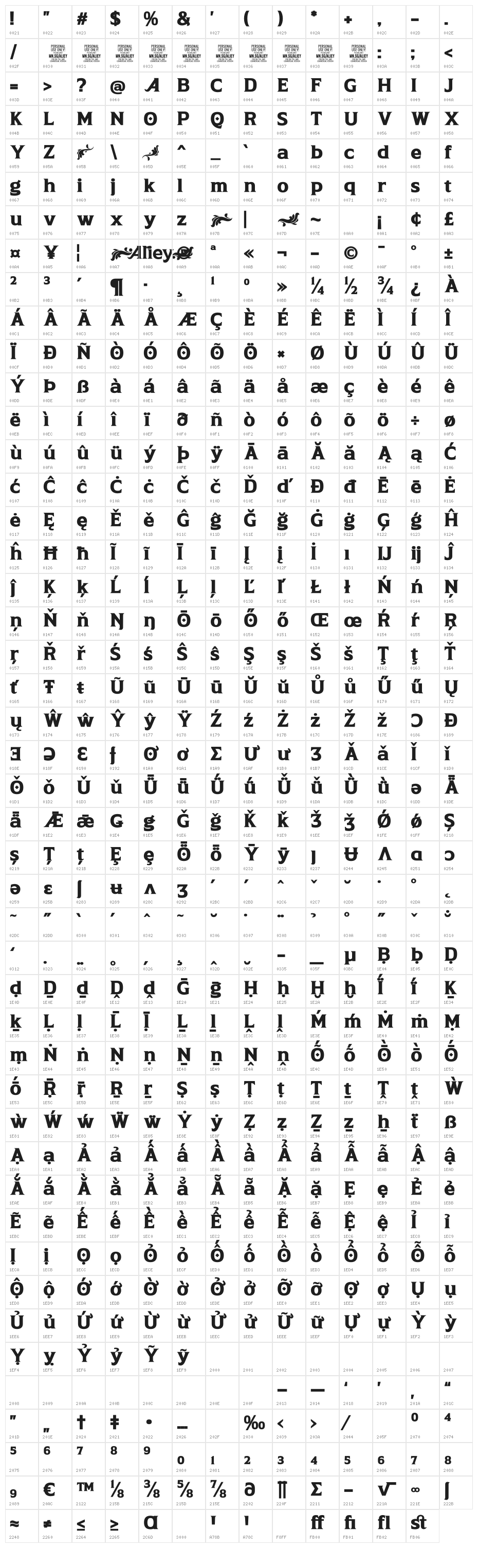 Aliey PERSONAL USE ONLY Bold Character Map
