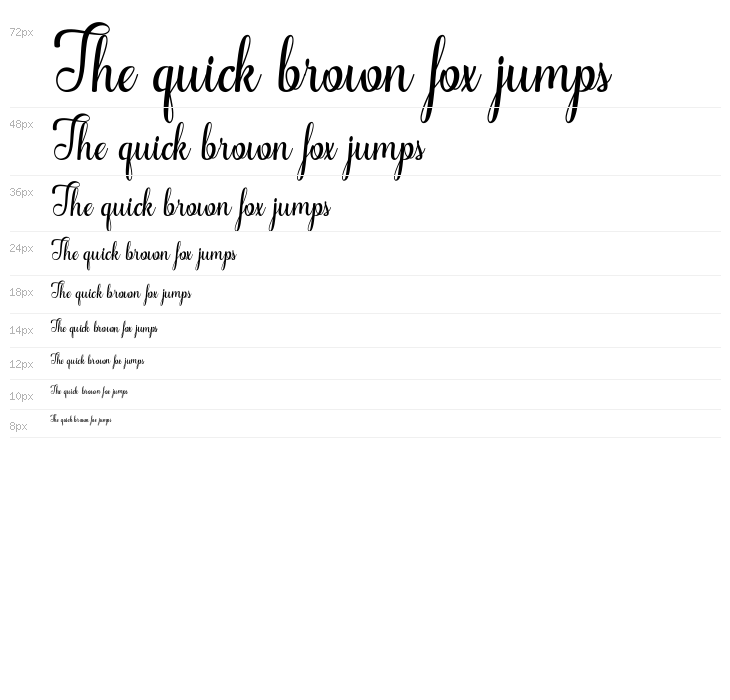 Alifa arwah studio Waterfall