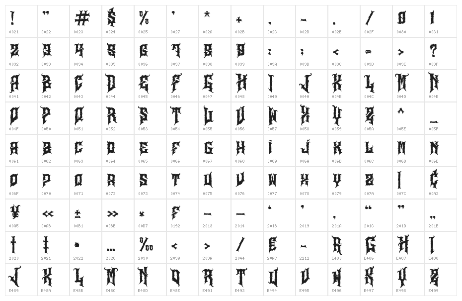 Aligator Character Map