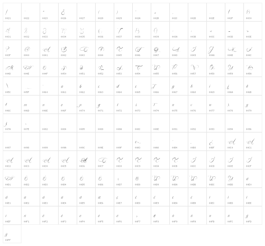 Aligot de Mirabelle Character Map
