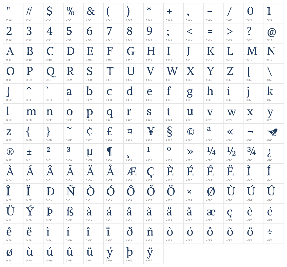 Alike Angular Regular1 Character Map