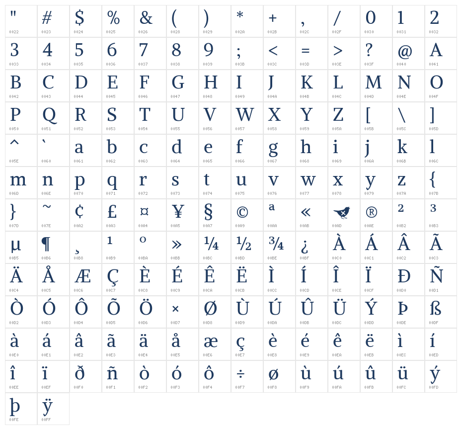Alike Regular1 Character Map