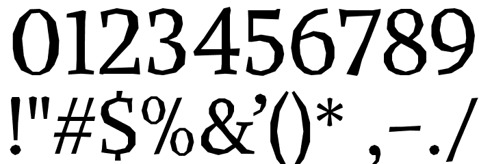 AlikeAngular-Regular Schriftart Anderer Schreiben