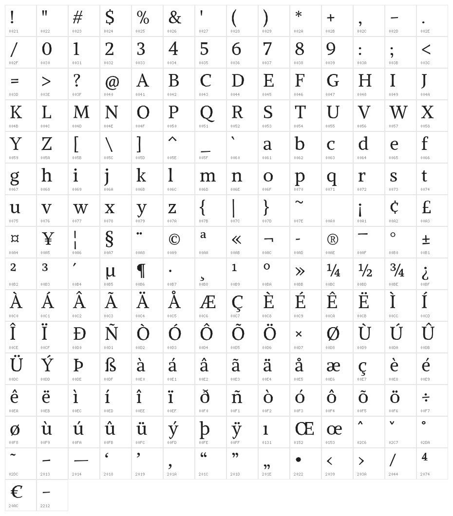 AlikeAngular-Regular Character Map