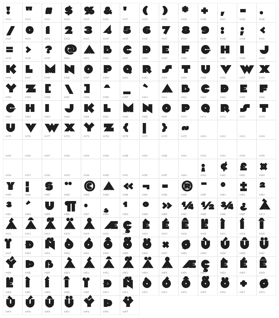 Aliment Black Character Map