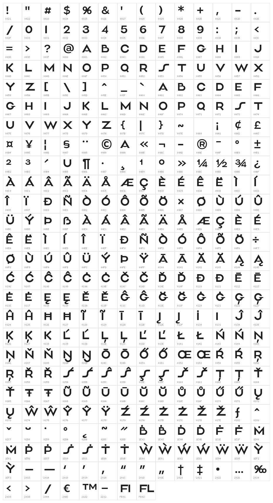 Aliment-Light Character Map