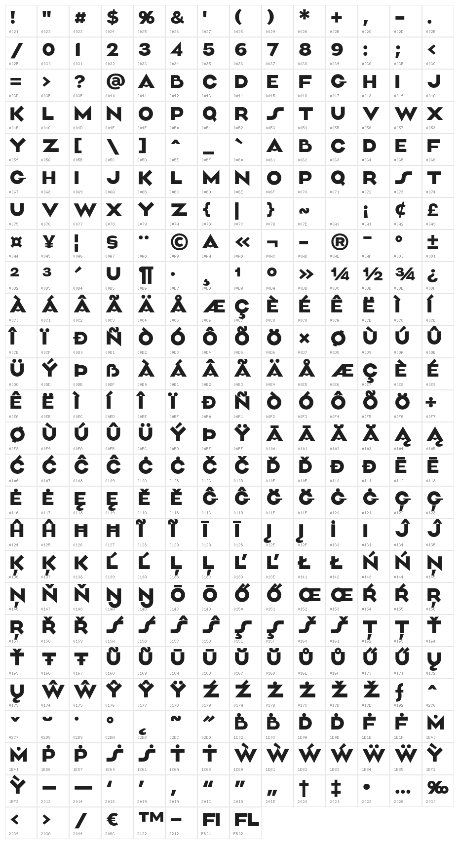 Aliment-Medium Character Map