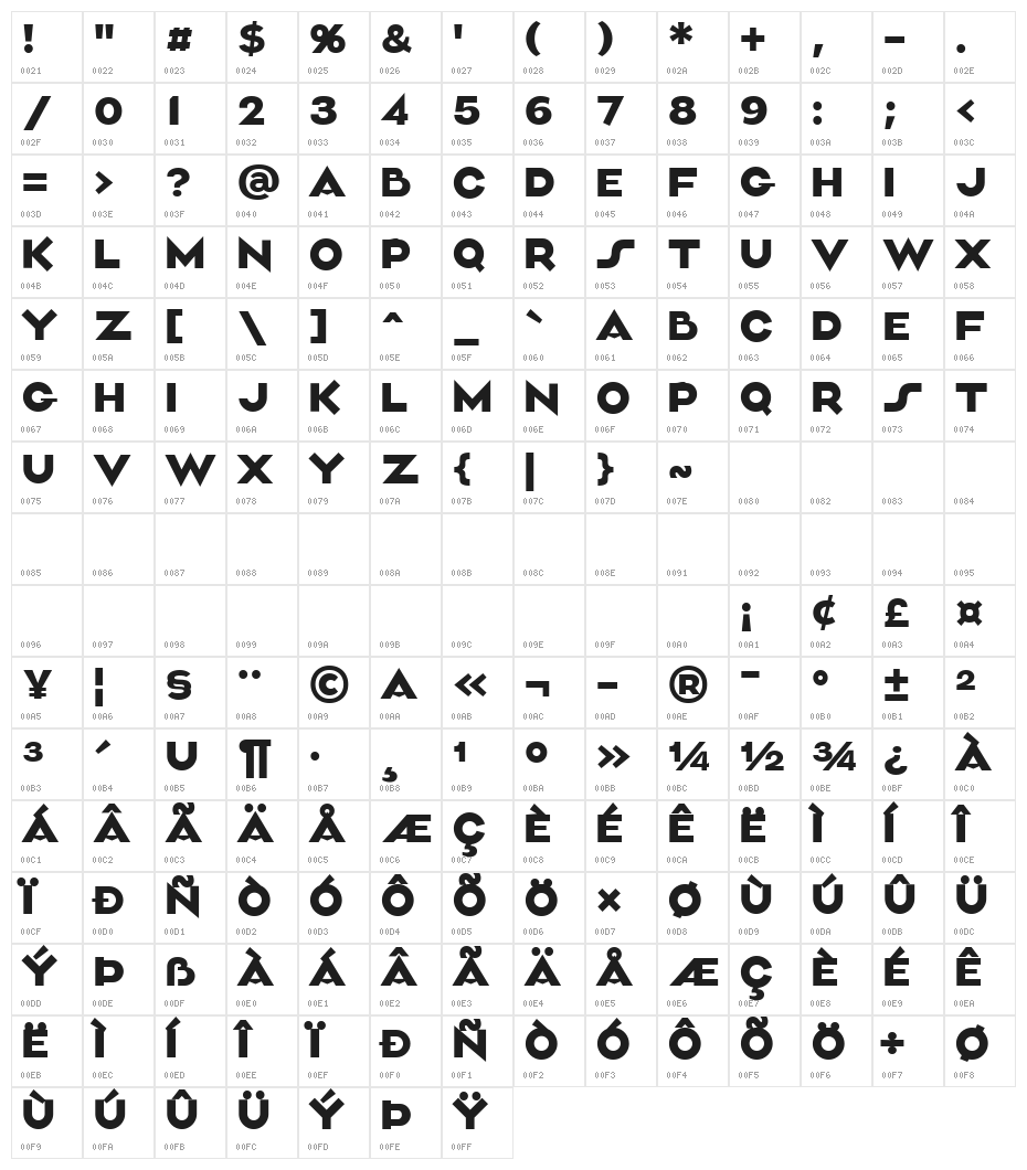 Aliment Medium Character Map