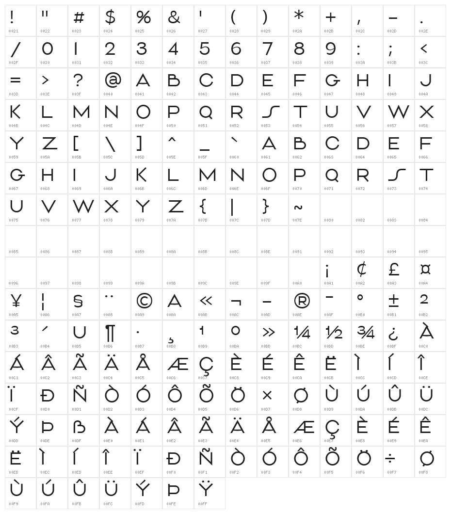 Aliment Thin Character Map