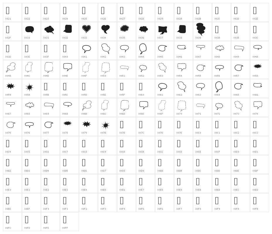 Alin Speech Bubbles 2 Character Map