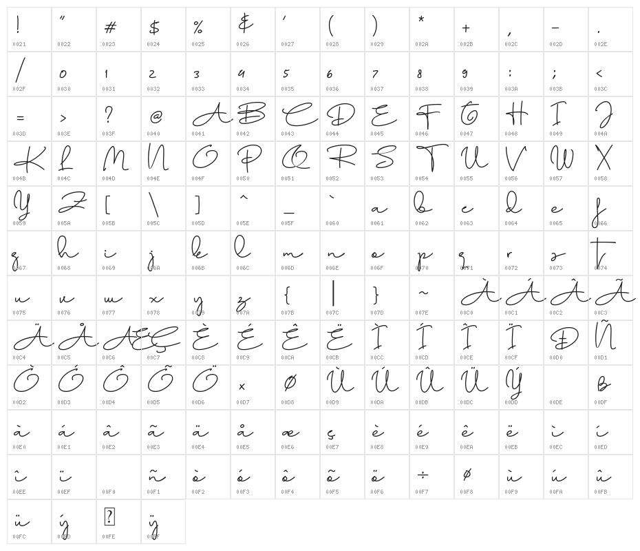Aline Signature Character Map