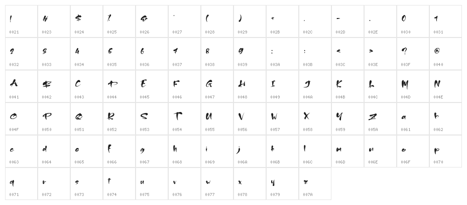 Alinka Character Map