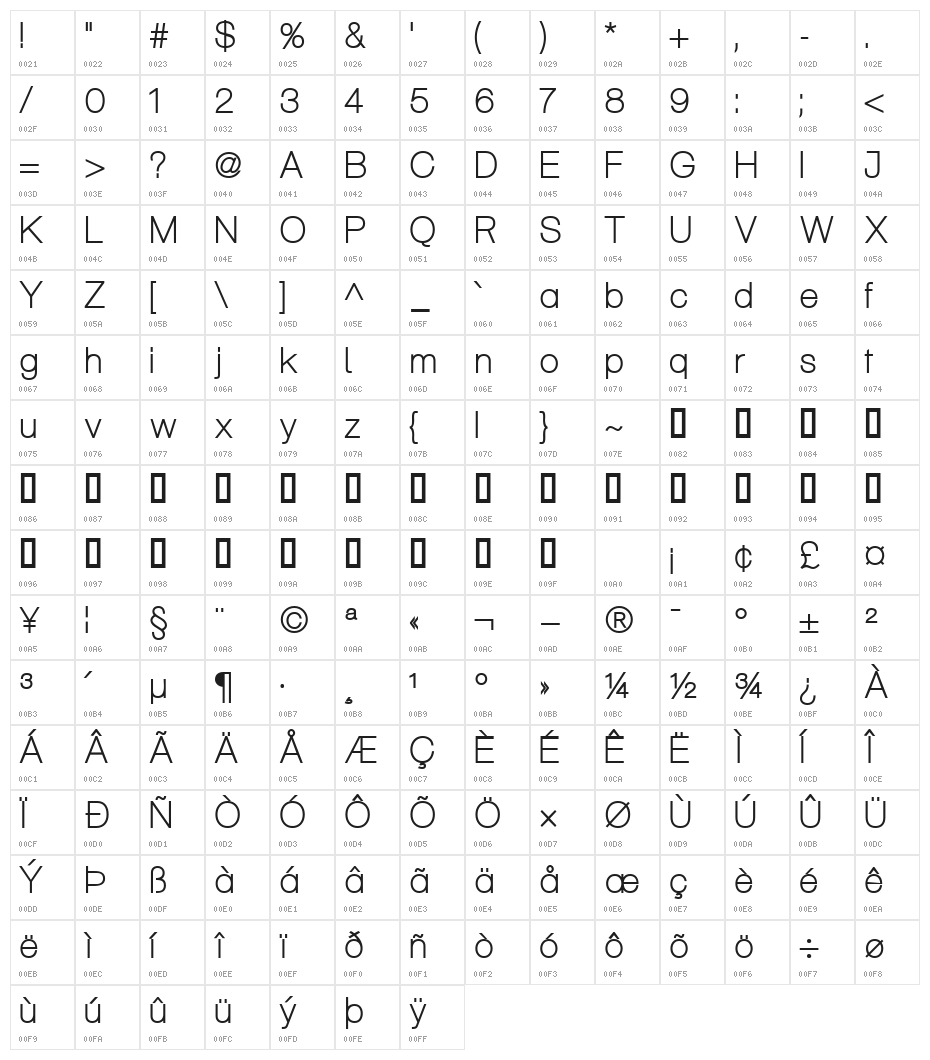 Aliquam Character Map