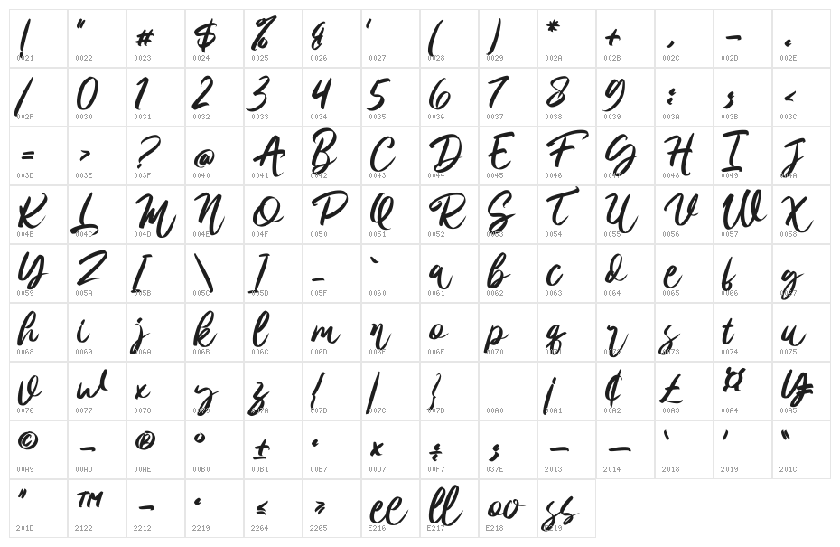 Alisa Regular_DEMO Character Map