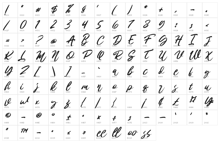 Alisa Slant_DEMO Character Map