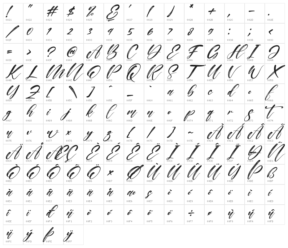 Alisabela Brushley Italic Character Map