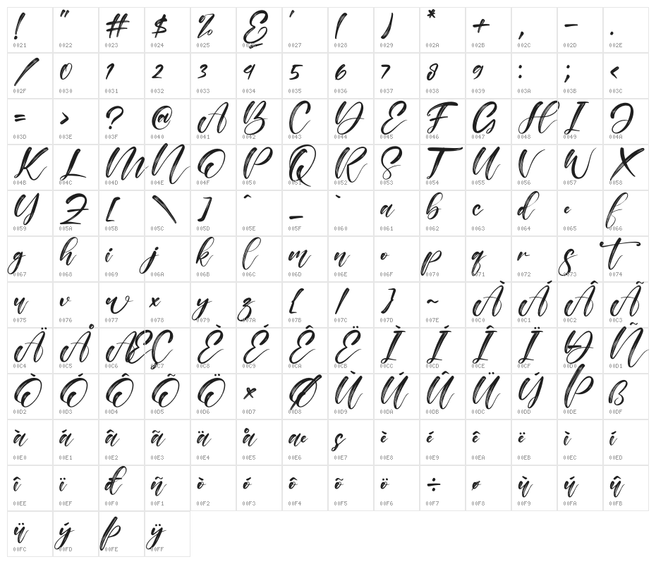 Alisabela Brushley Character Map