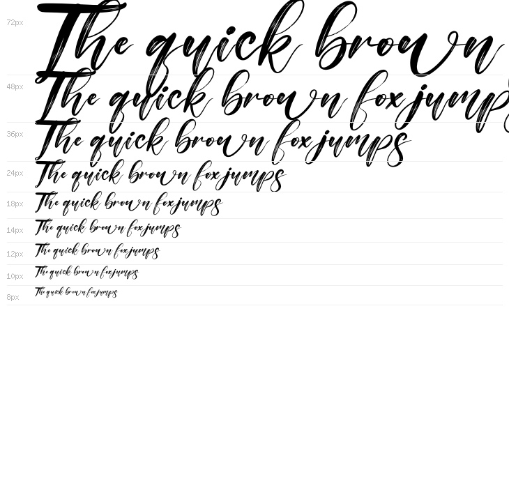 Alisabela Brushley Waterfall