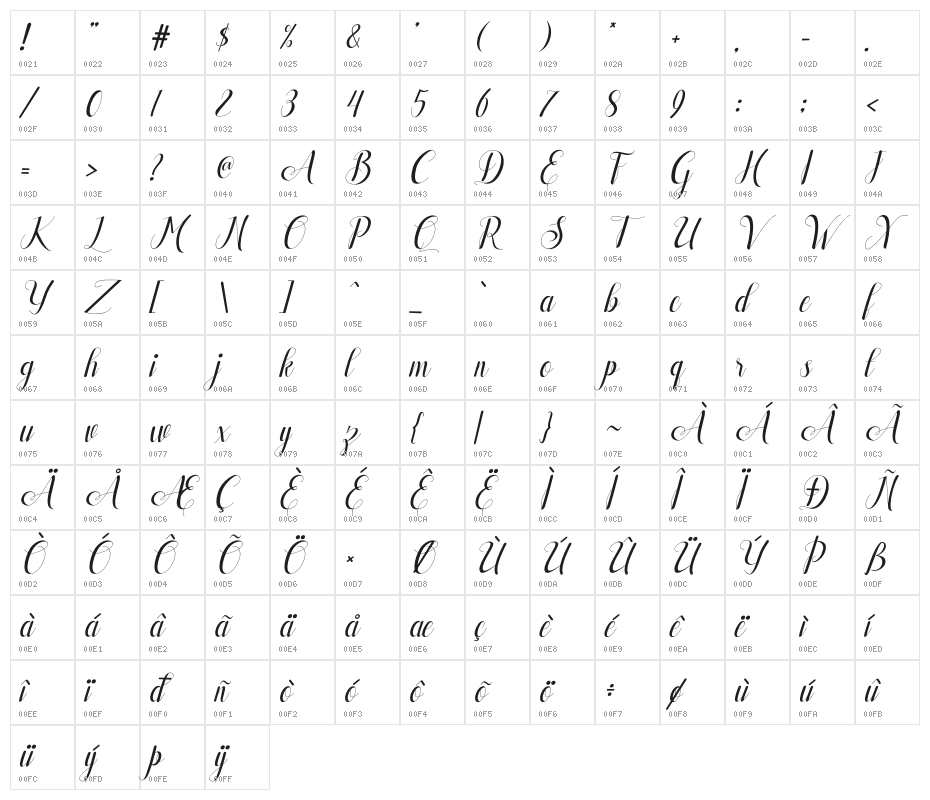 Alisabeth Italic Character Map