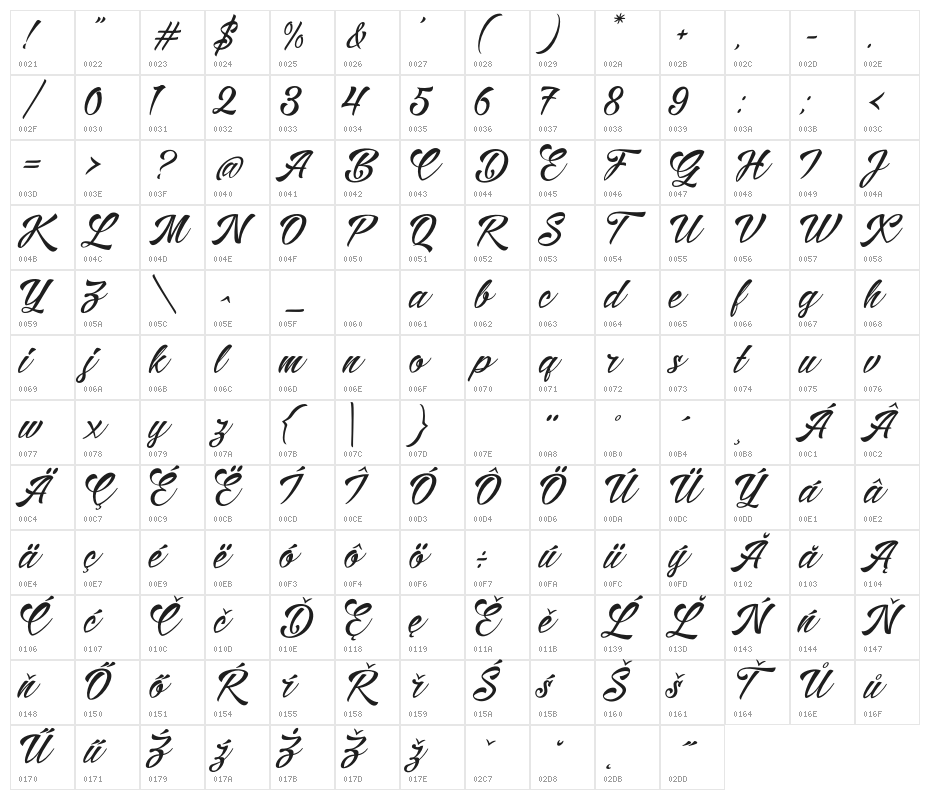 AlisandraScript Character Map