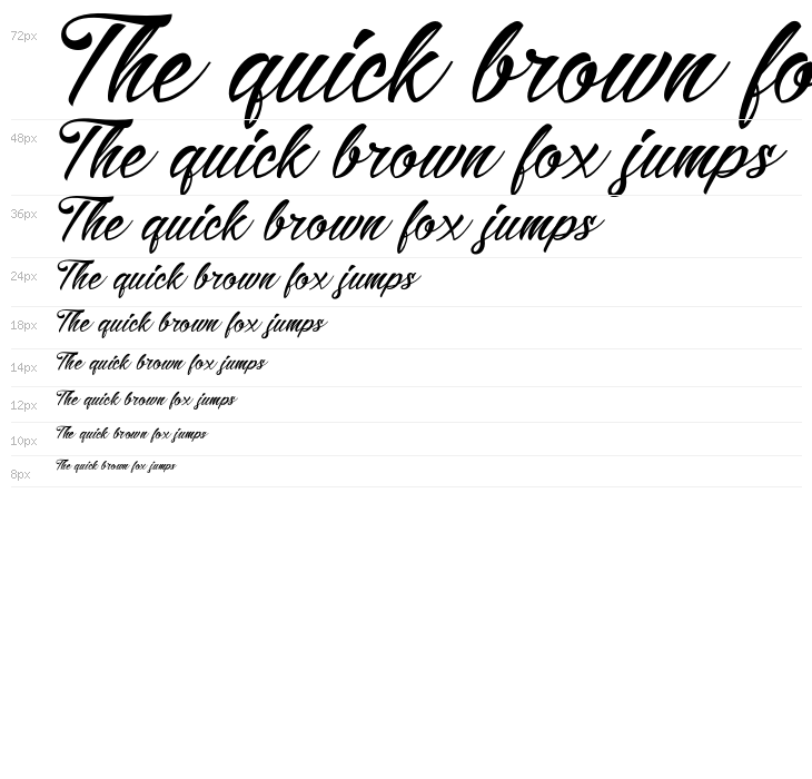 AlisandraScript Waterfall