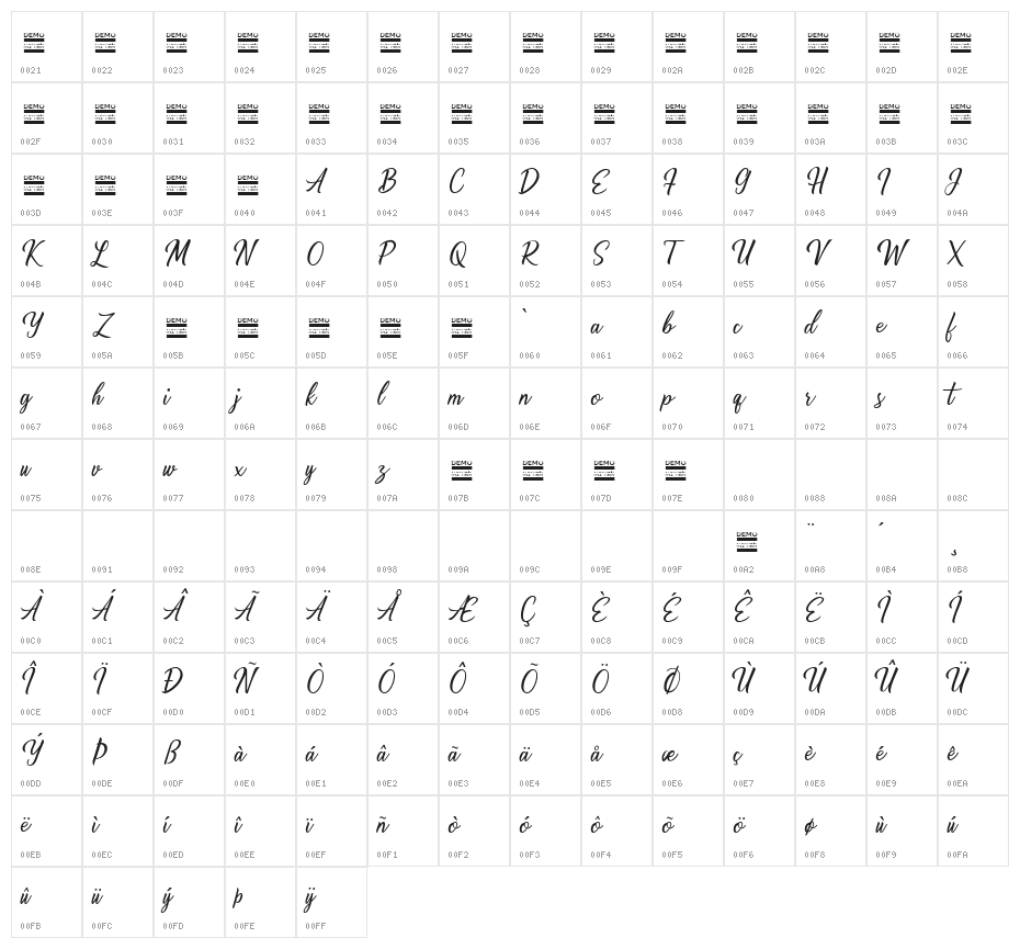 Alishader Demo Character Map