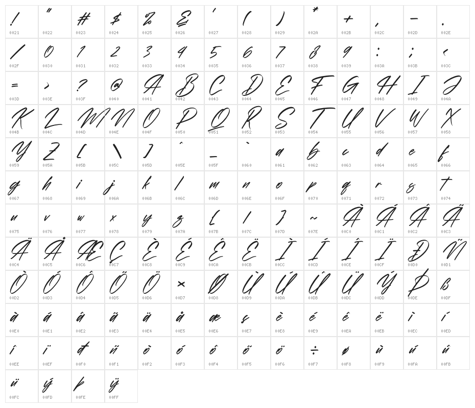 Alishakey Italic Character Map