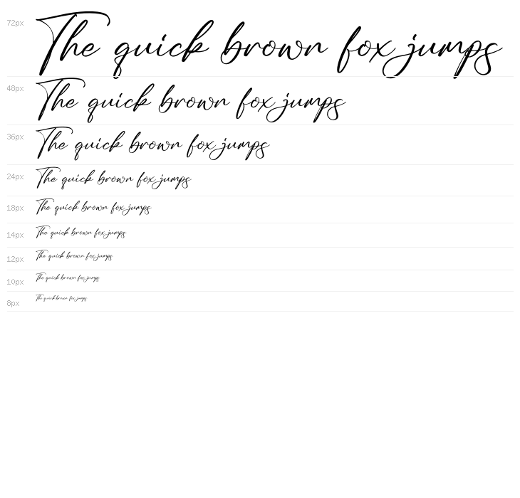 Alishia Erittha Waterfall