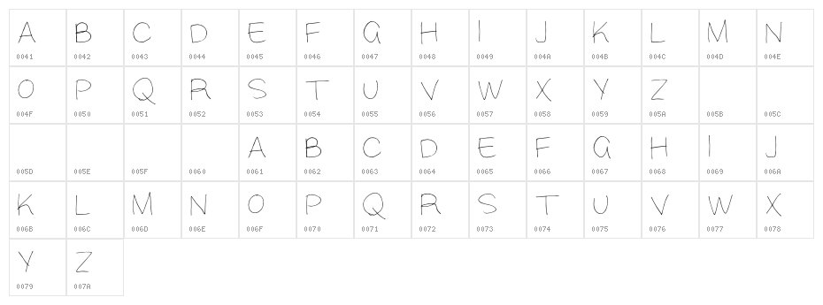 Alisky-Regular Character Map