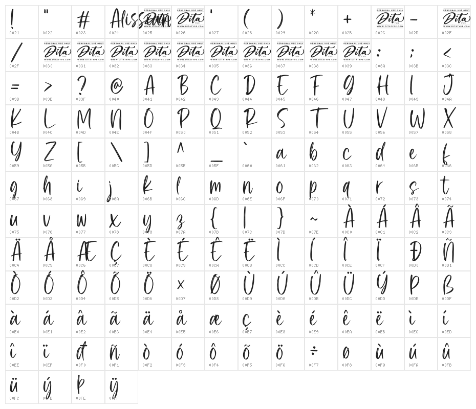 Alissian Personal Use Character Map