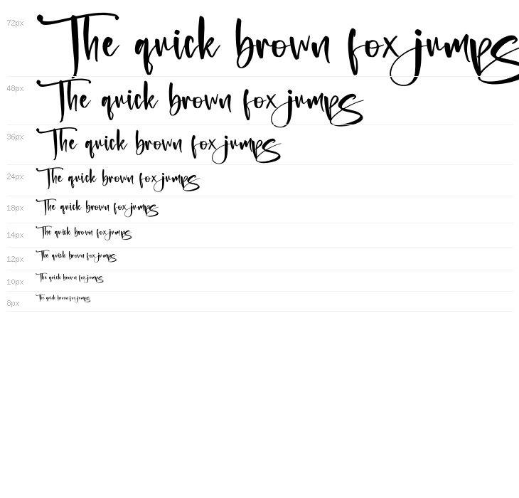 Alista Delita Waterfall