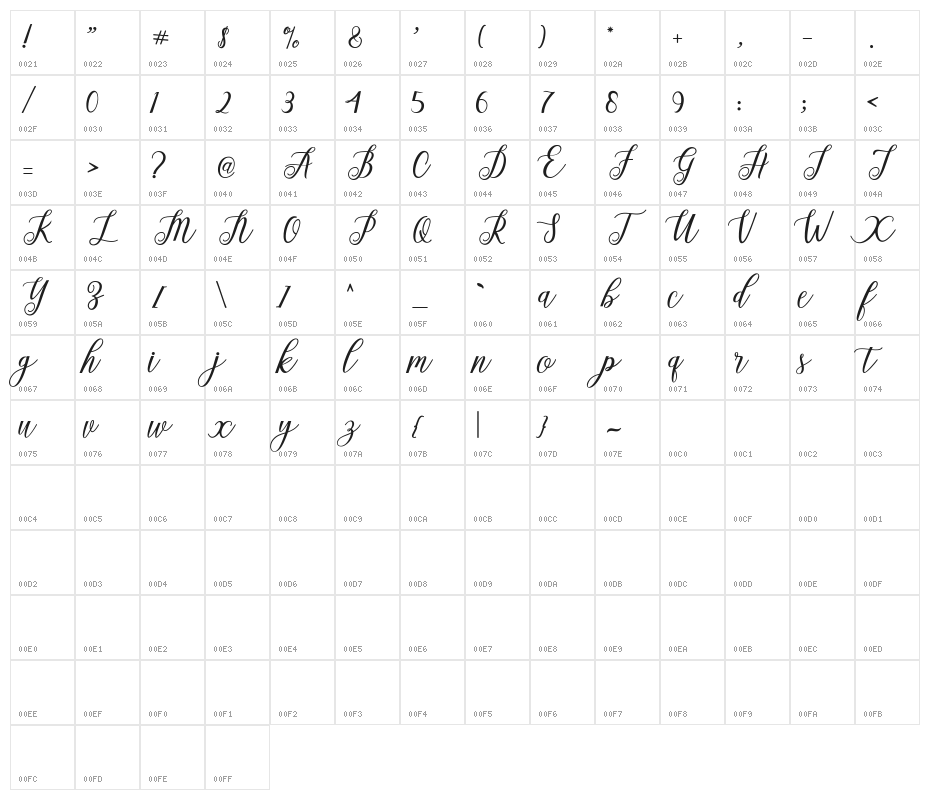 AlistaScript Character Map