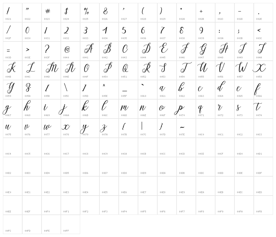 AlistaScript Character Map